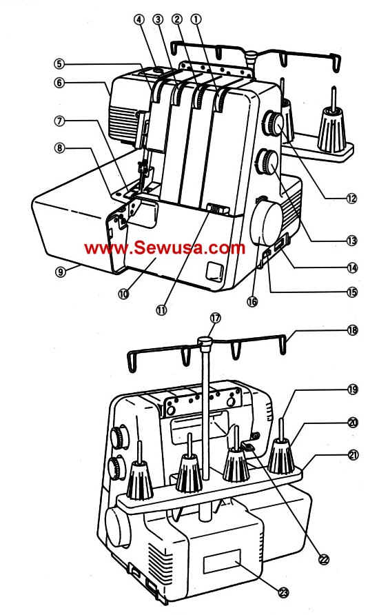 kenmore sewing manual 158 14301